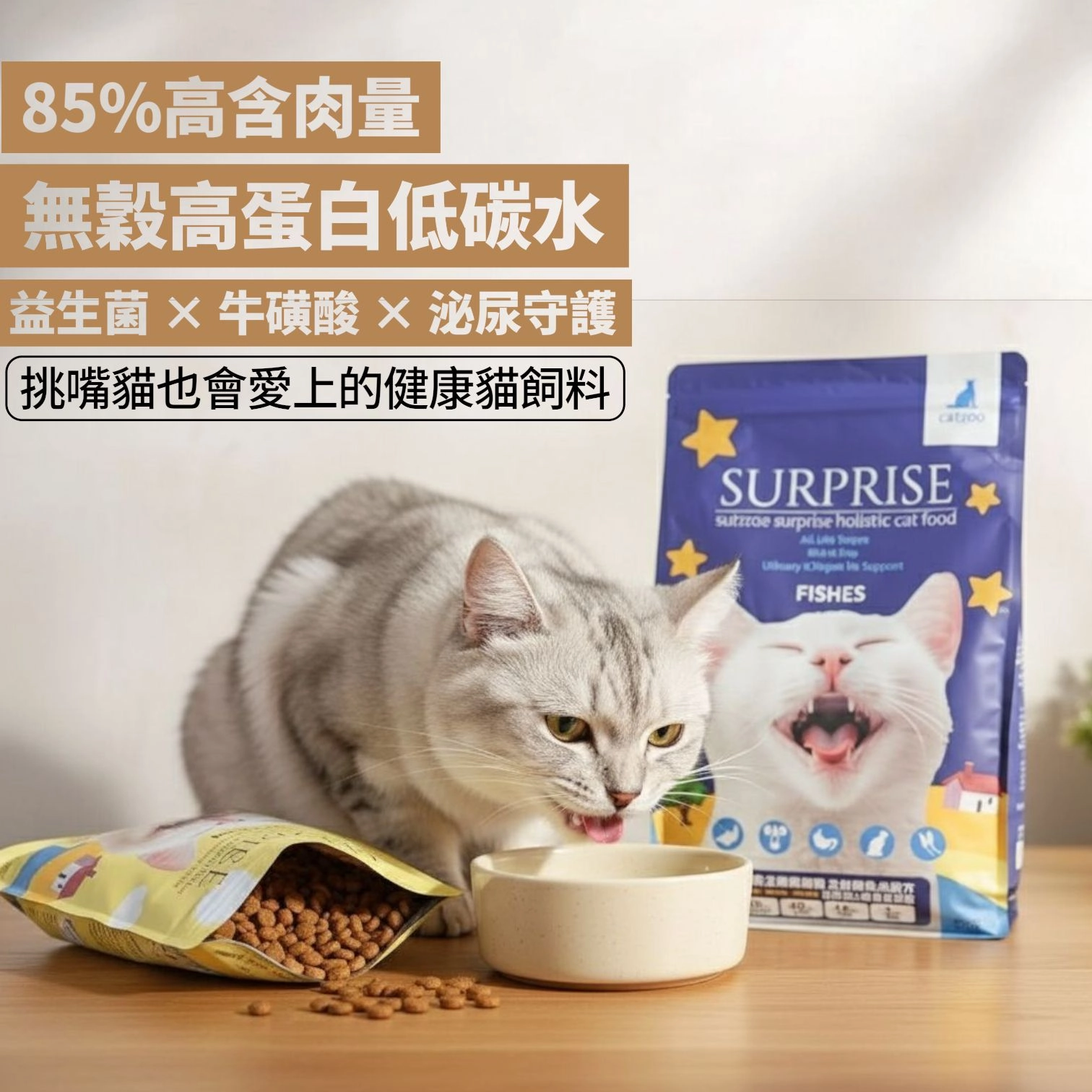 貓飼料蛋白質,貓飼料蛋白質比例